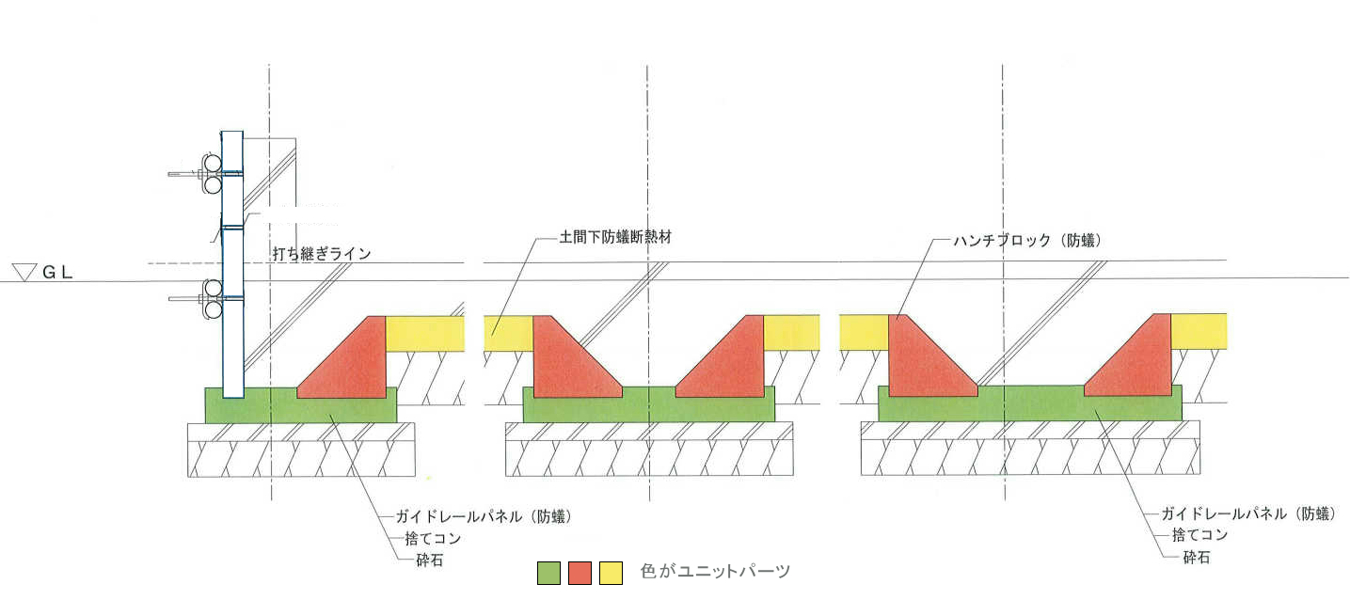 ベタ基礎工事の耐圧盤下に設置する断熱材工事、施工精度の均一化・作業のスピードアップを図ります。
